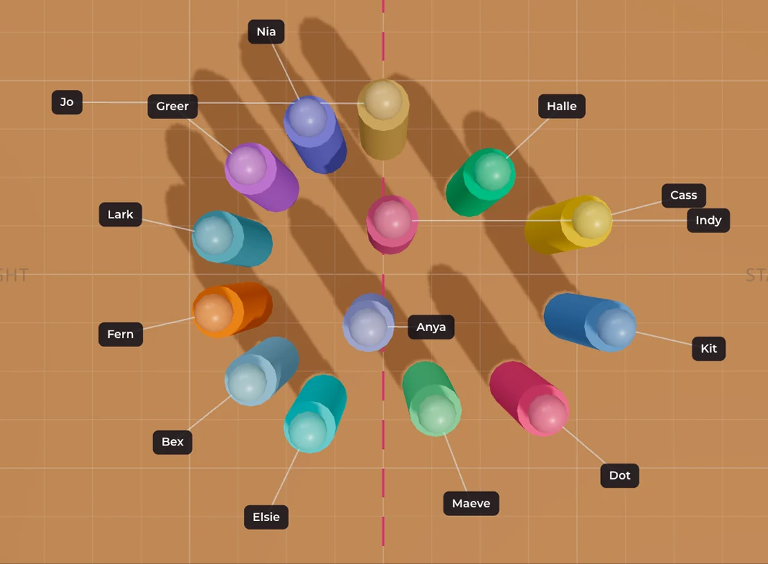 Stageflow formation planner showing dancer positions